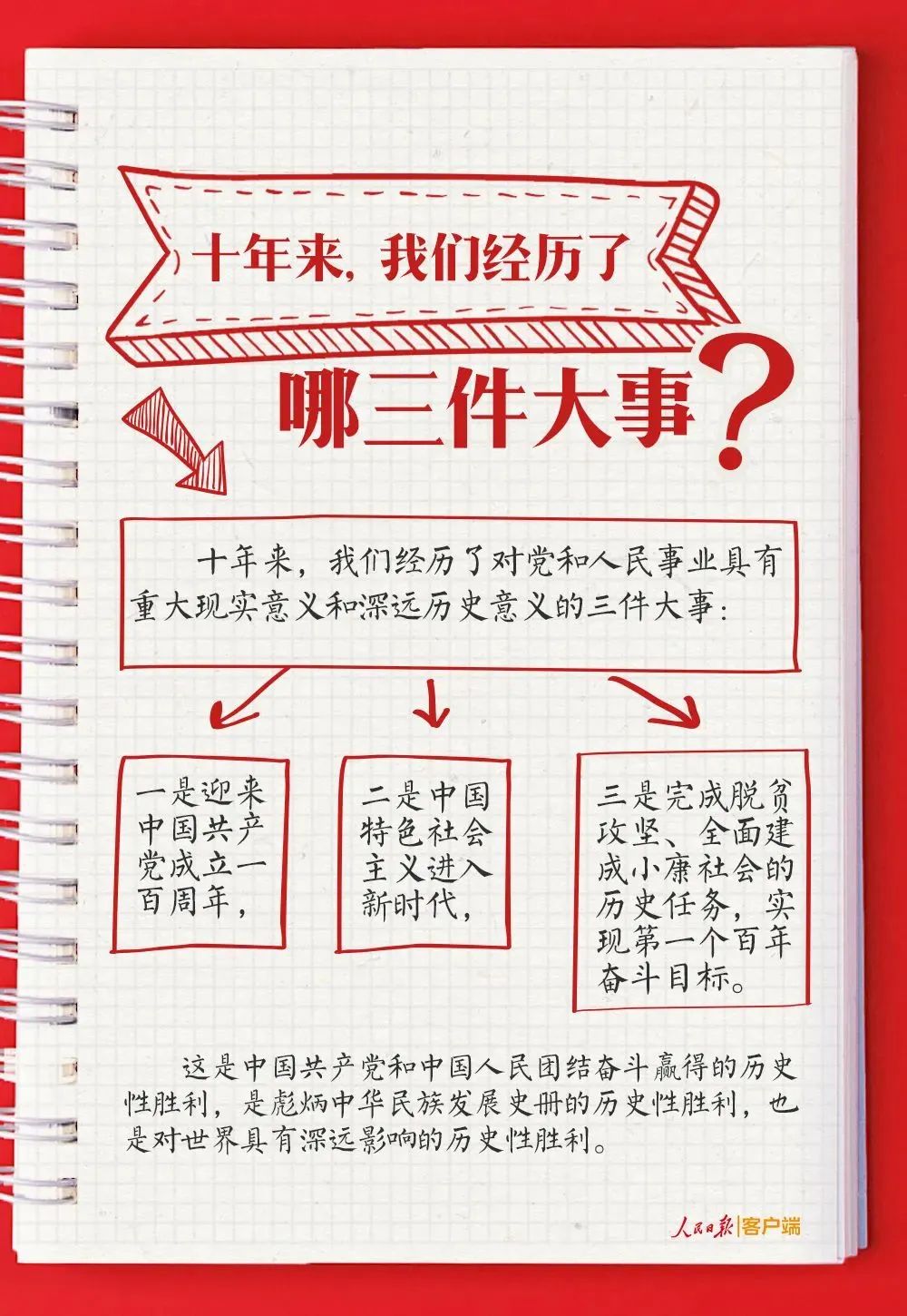 必赢网络游戏平台