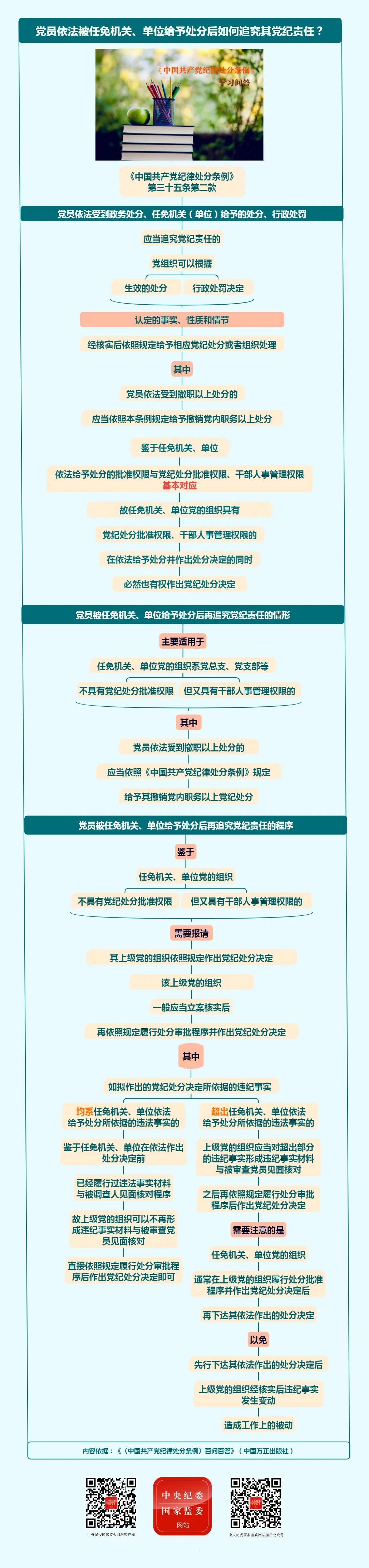 必赢网络游戏平台