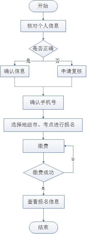 必赢网络游戏平台