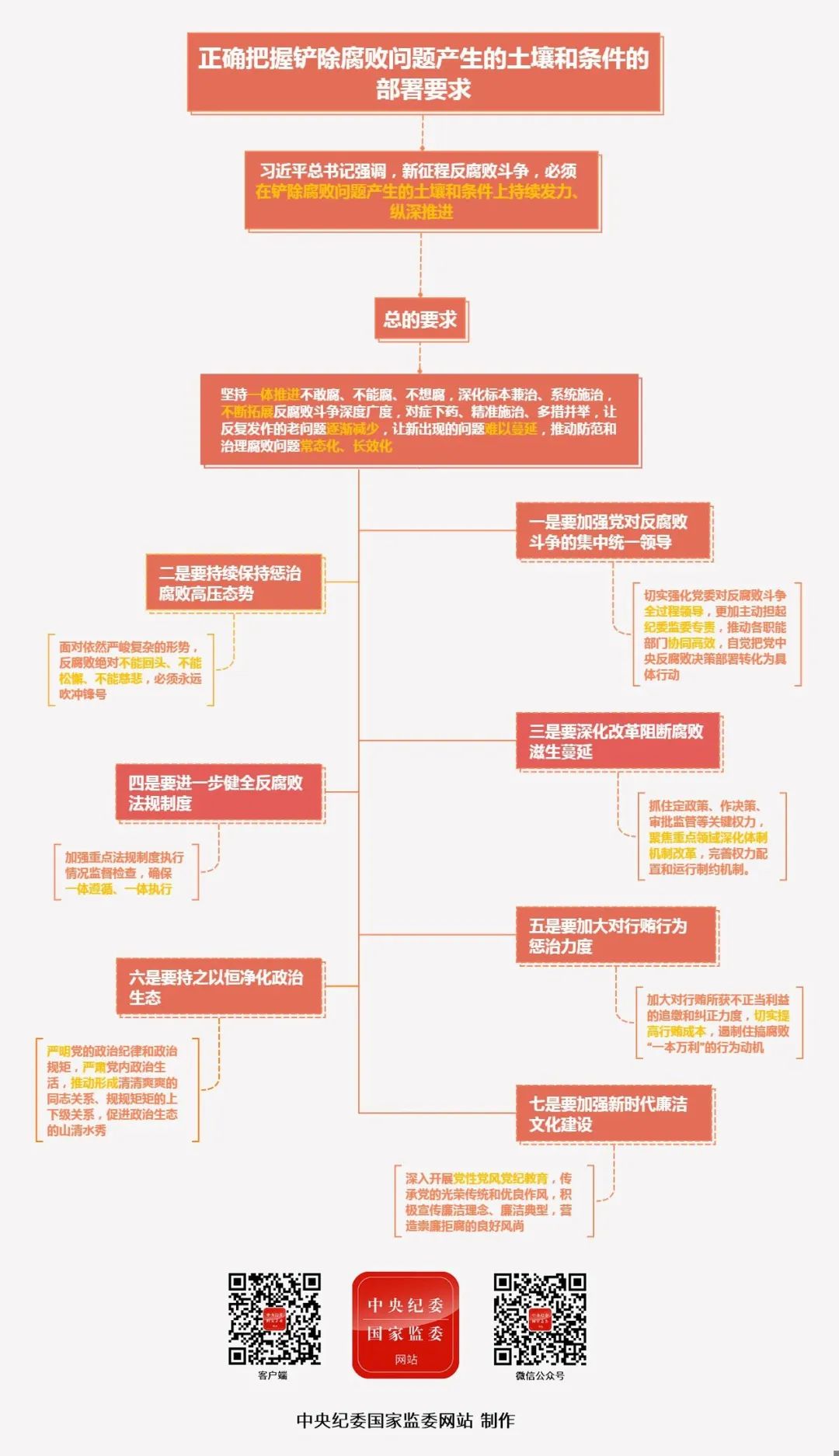 必赢网络游戏平台
