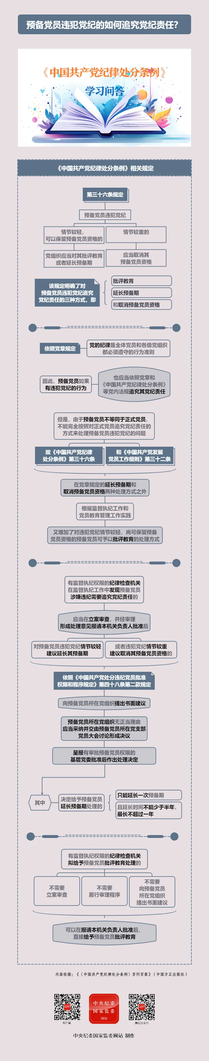 必赢网络游戏平台
