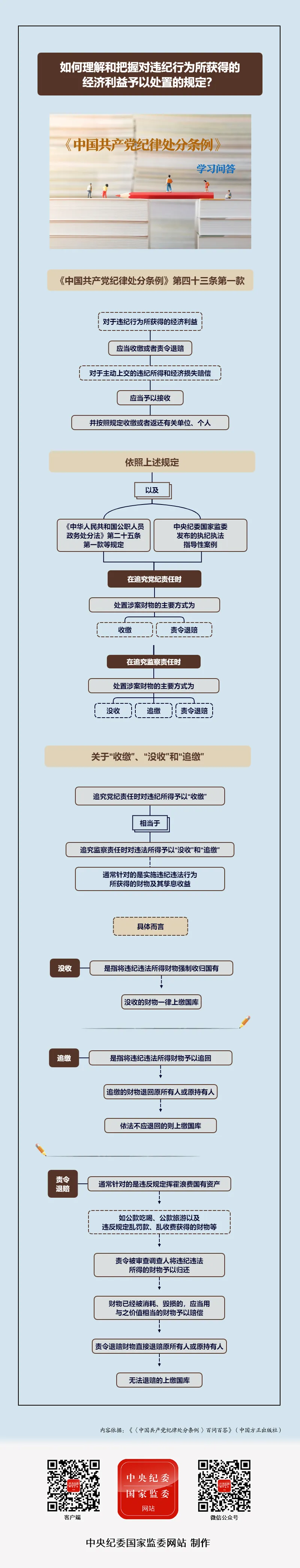 必赢网络游戏平台