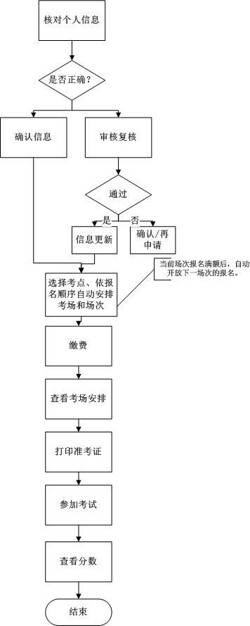 必赢网络游戏平台