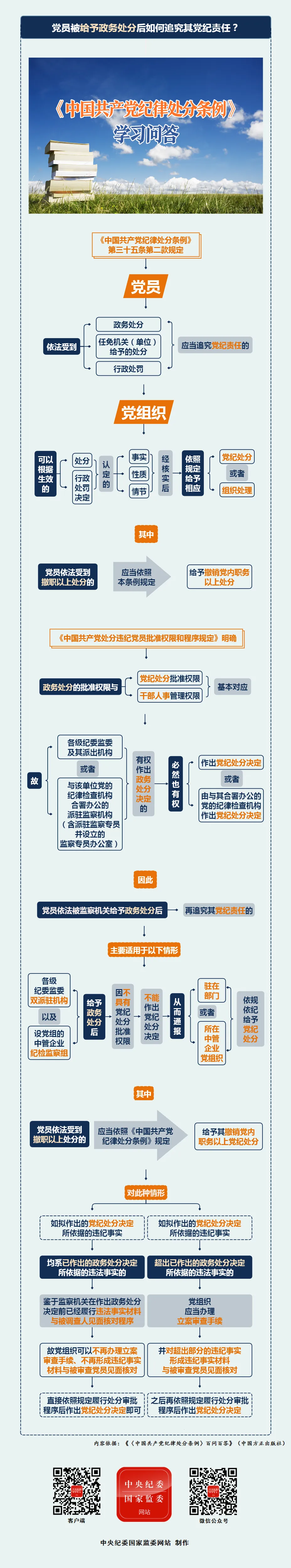 必赢网络游戏平台