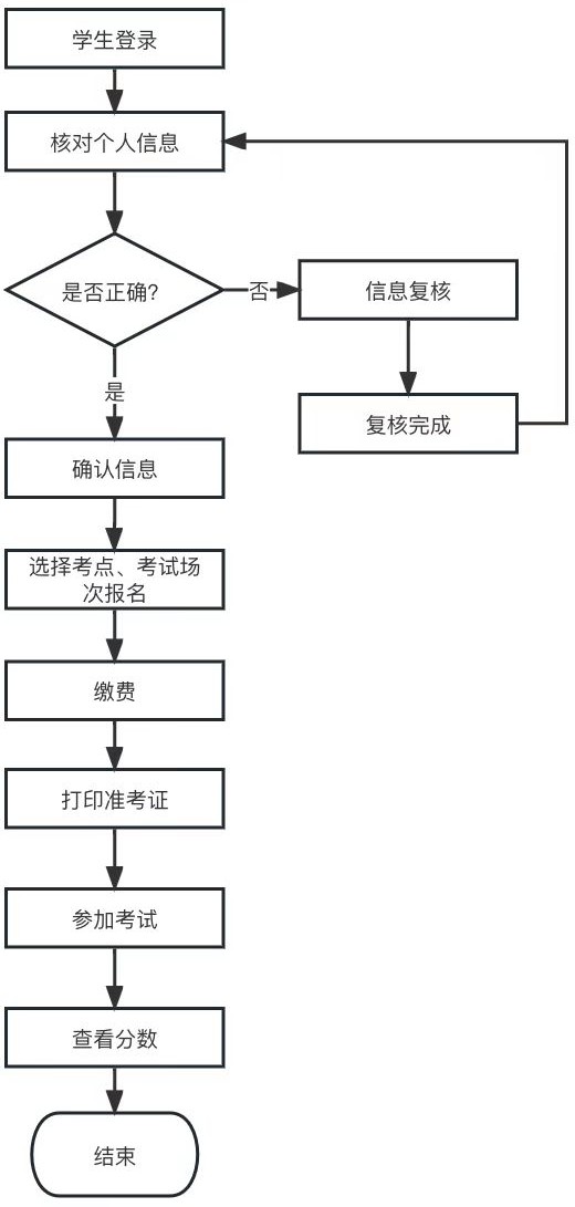 必赢网络游戏平台